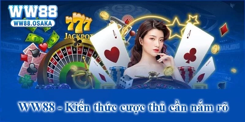 Câu hỏi về WW88 liên quan đến quá trình nạp tiền